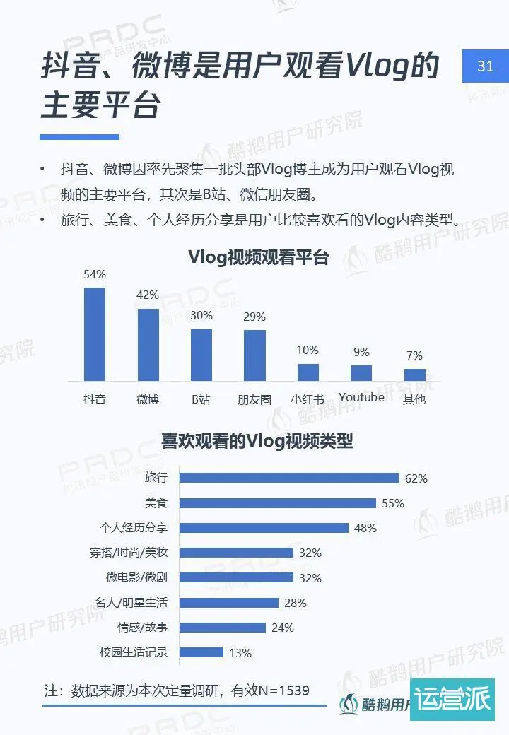 优源视频_视频源什么意思_优源视频怎么样