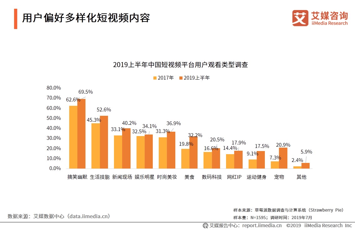 优源视频怎么样_优源视频_视频源什么意思