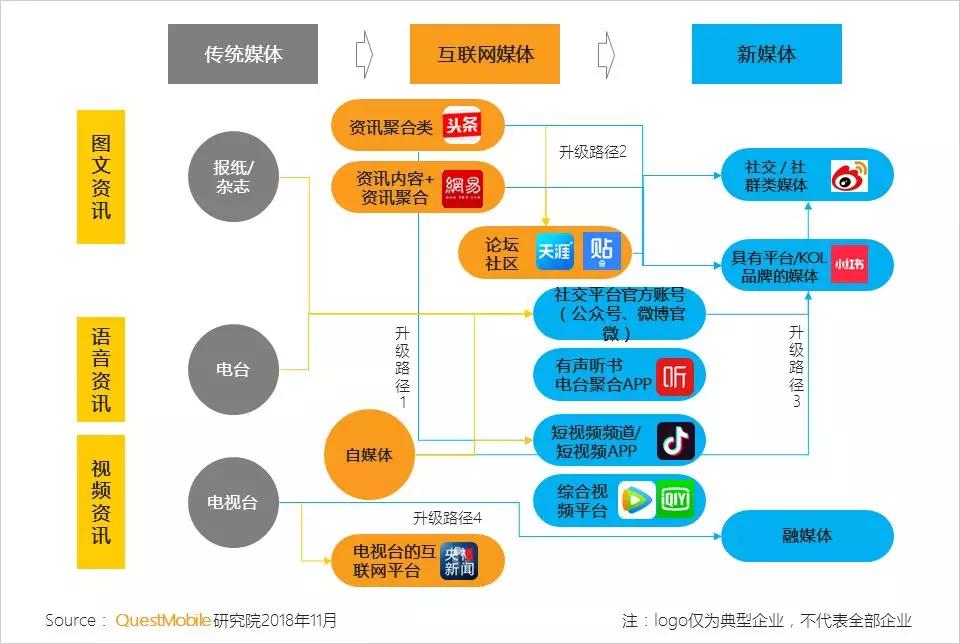 视频源什么意思_优源视频_优源视频怎么样