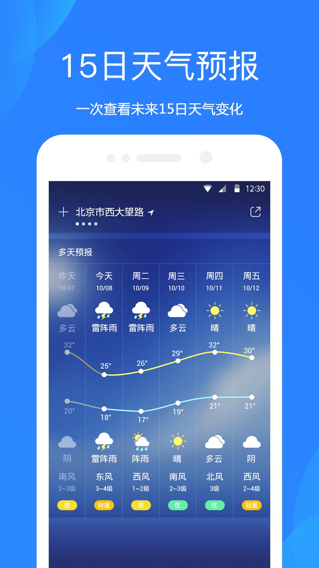 气象球_气象球技能_气象球颜色所代表的含义