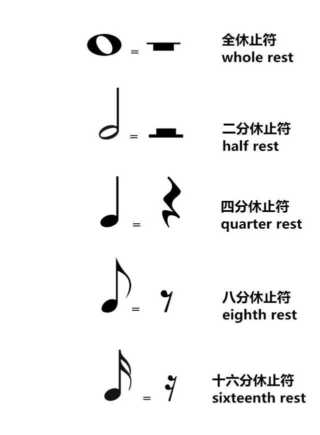 最终休止符人物_最终休止符男主_最终休止符