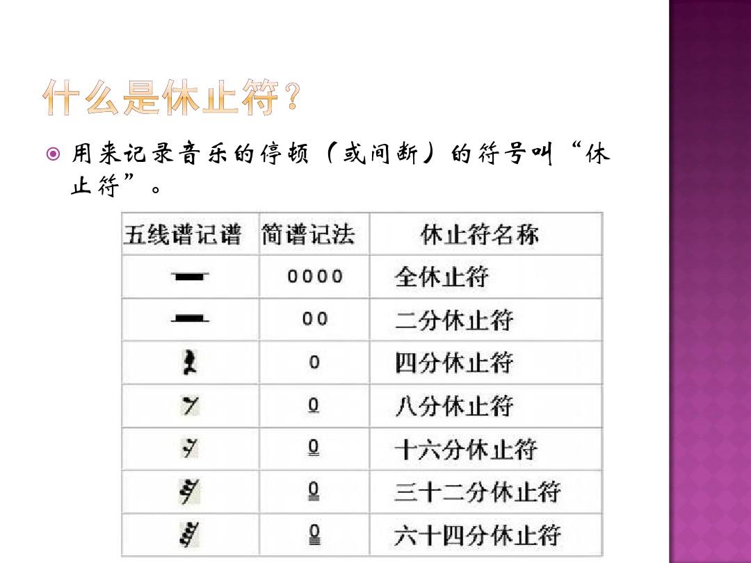 最终休止符人物_最终休止符男主_最终休止符