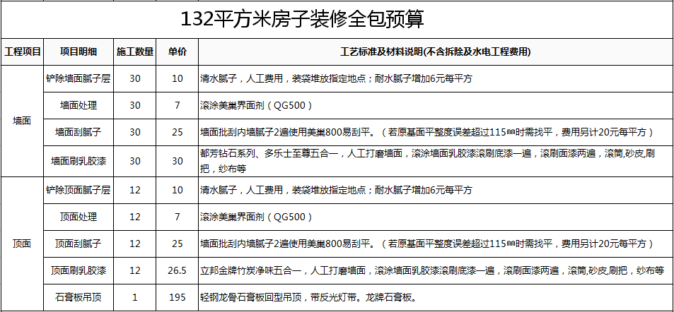 装修计算器智能版免费下载_装修计算器在线计算_免费装修计算器