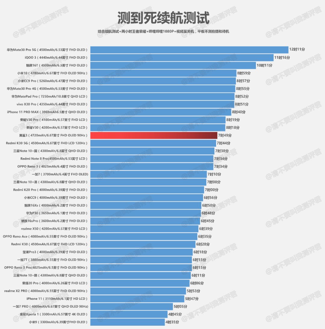 极致游戏手游_推荐玩的游戏手机_玩游戏极致手机推荐吗