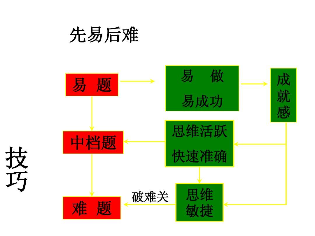 小团游是什么意思_小团团玩游戏_小团最近在玩手机上的游戏