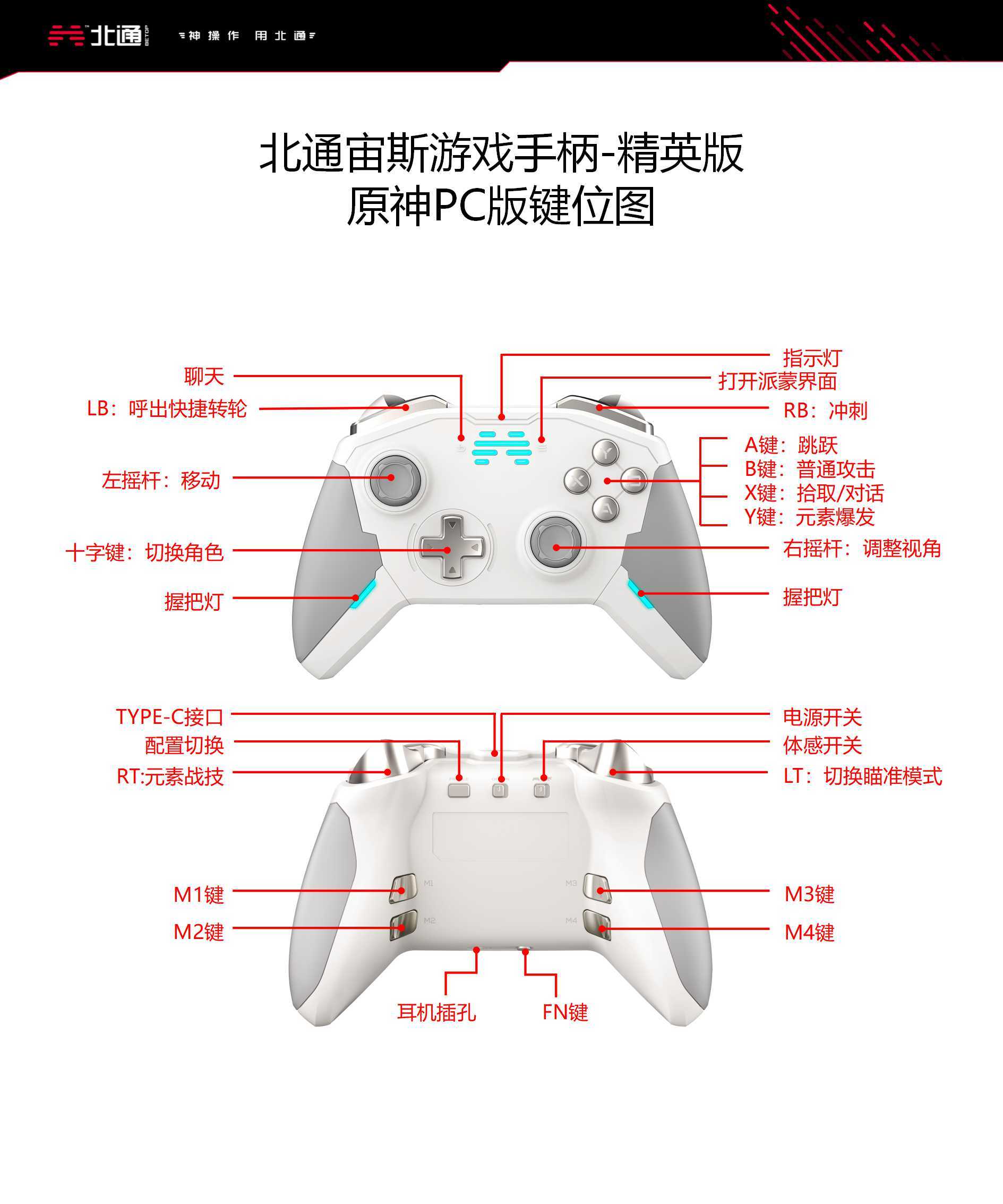 宙斯手柄手机_宙斯手柄ps4_宙斯游戏手柄手机