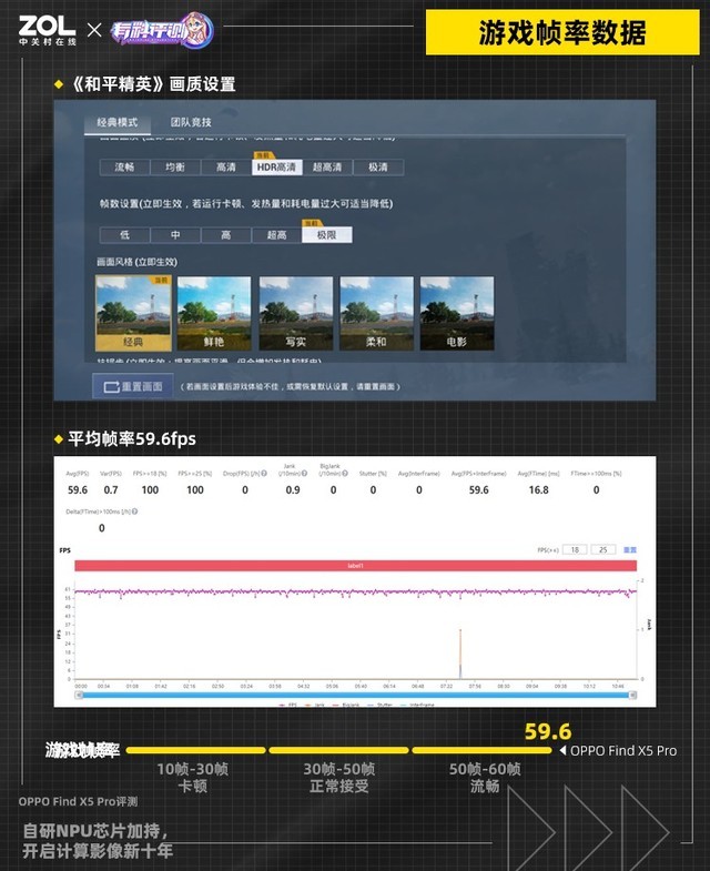 手机玩游戏是不是对手机不好_玩游戏手机是几寸_手机玩游戏取决于什么