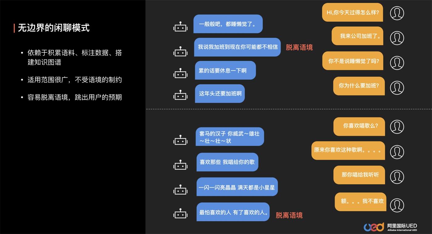 阿里语音识别_阿里语音识别接口_阿里语音识别与讯飞