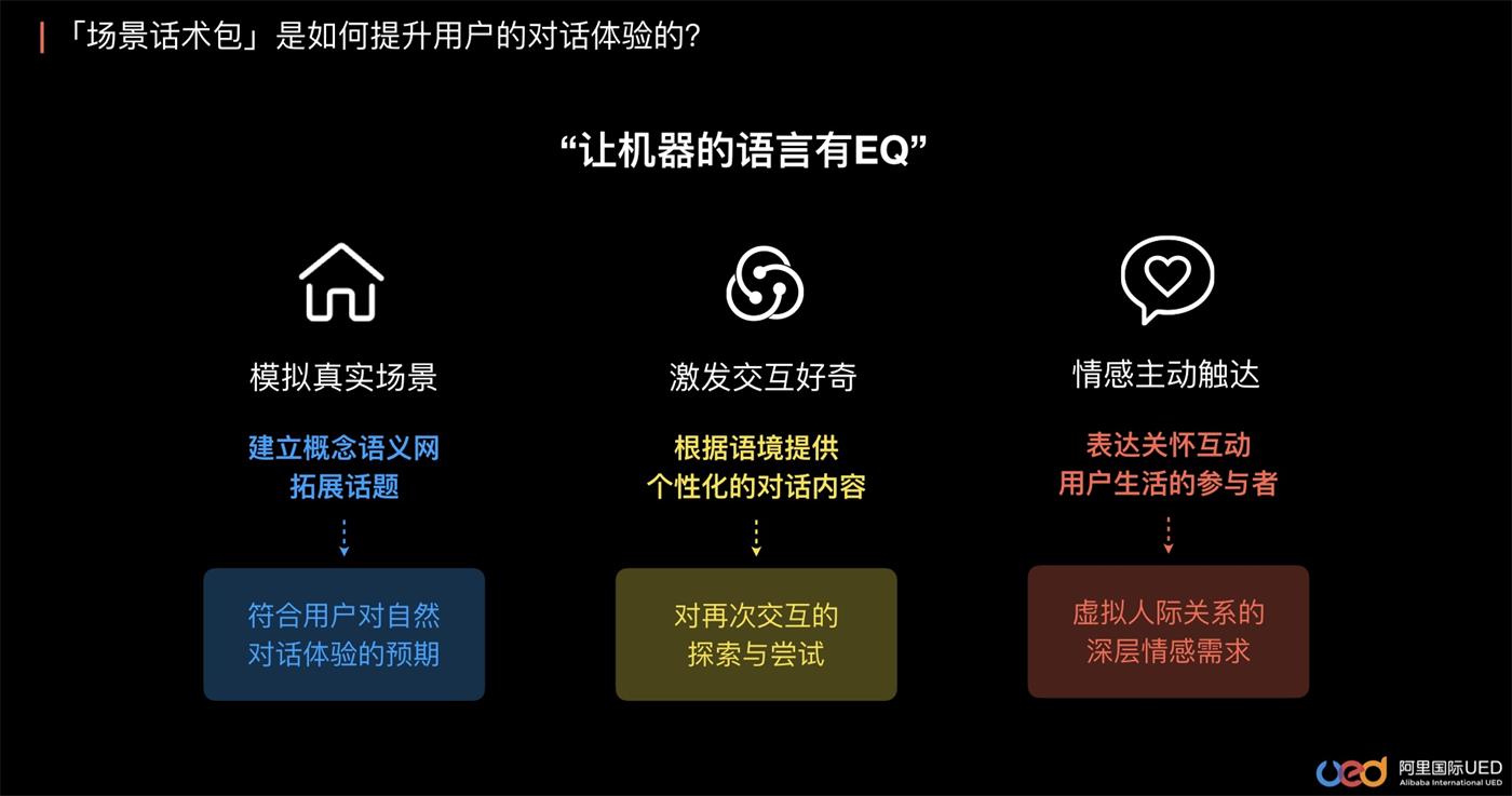 阿里语音识别接口_阿里语音识别与讯飞_阿里语音识别