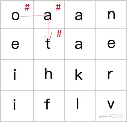 填字手机游戏_填字游戏安卓_填字手机游戏软件