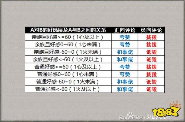 我要成为好人手机版游戏_好人版手机游戏成为要钱的游戏_778游戏老易发手机版