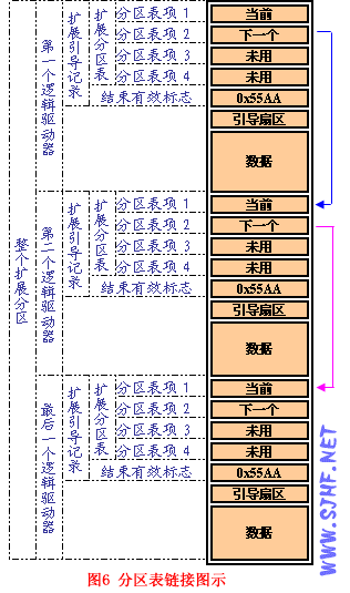 建立表语句_clickhouse建表语句_kudu建表语句