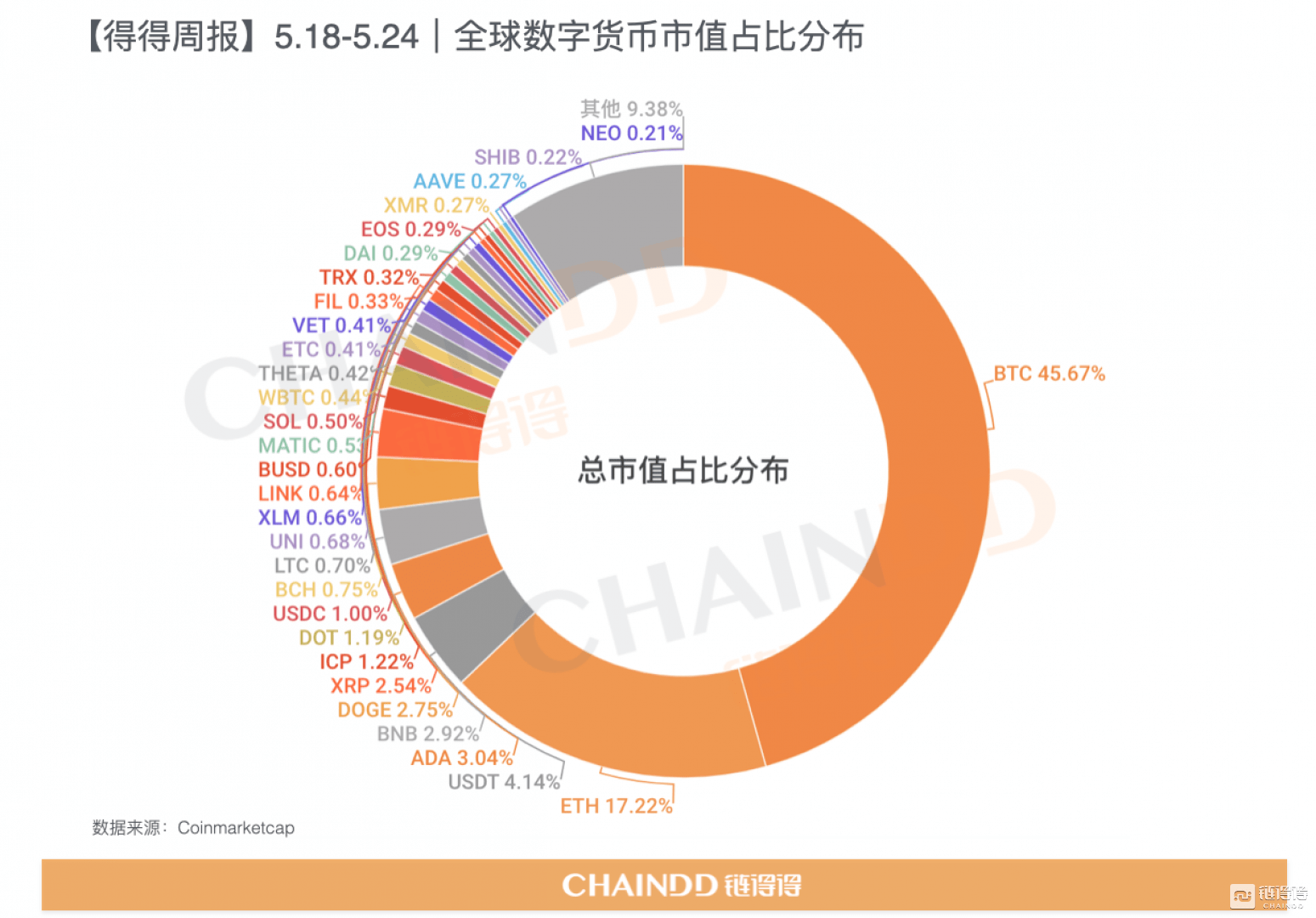 币价今日行情_jasmy币最新消息_币最新消息REP