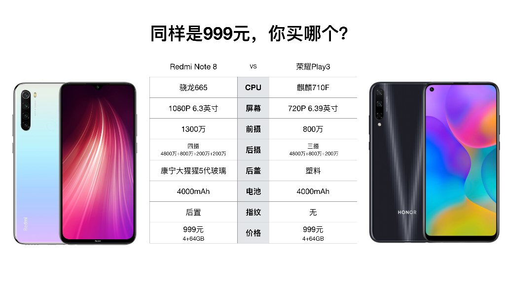 有没有游戏手机_专门游戏的手机_一千块以下游戏手机有哪些