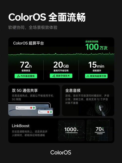 现实生活哪些游戏手机好用_生活的手机游戏_现实生活好玩的游戏有哪些