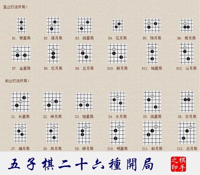 五子棋店铺_五子棋手机游戏开发商_棋牌五子棋