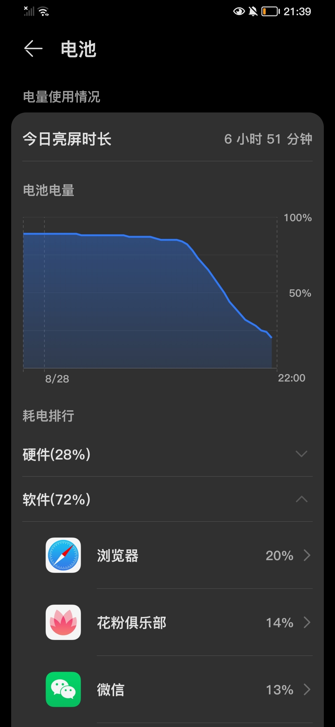 一款永不会玩腻的游戏手机_手机游戏会玩腻了怎么办_手机游戏会玩腻吗