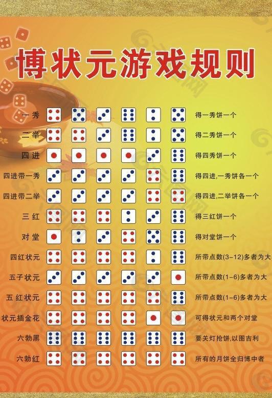 骰子游戏大全手机游戏下载_骰子类游戏app_游戏骰子图