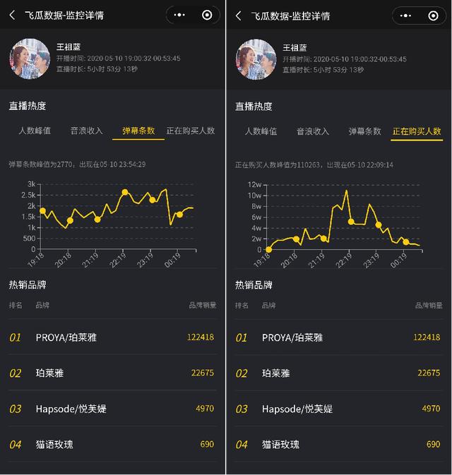 看抖音音量很小_抖音浏览量是看一次有一次吗_看抖音时提示音量过大