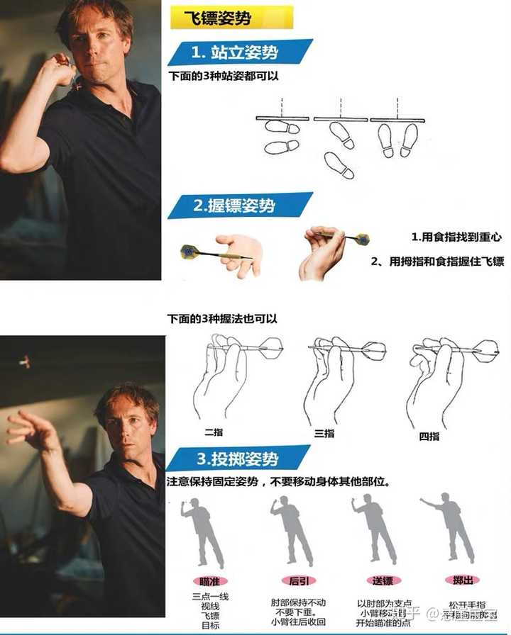 一款投掷类游戏_投掷类手机游戏_投掷类手机游戏大全
