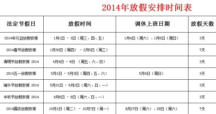 5.1假期2021法定假日几天_国家法定假日5.1几天_20215.1法定假日