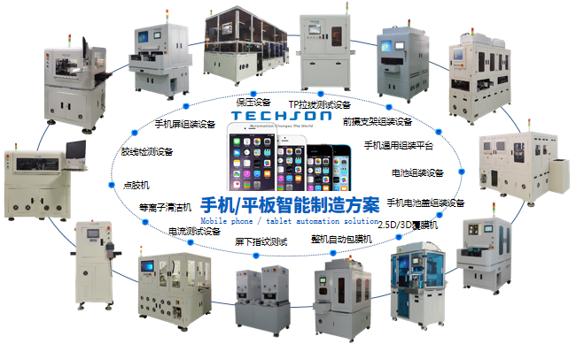 手机制造游戏的软件_制作游戏的手机软件_制造软件手机游戏推荐