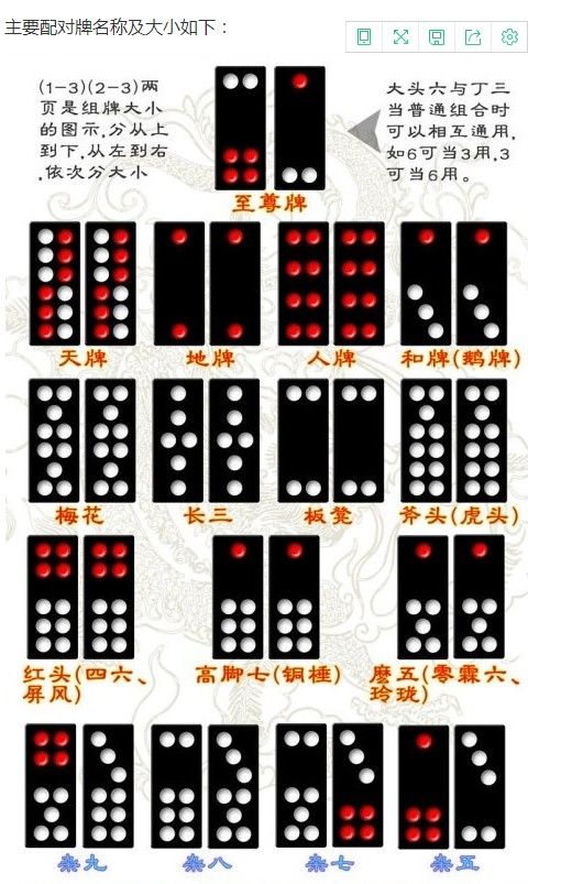 骨牌的玩法口诀_骨牌天九下载_骨牌