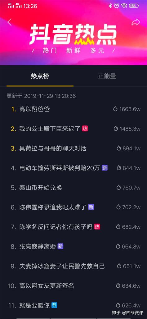 抖音限流_抖声限流是什么意思_抖音限流什么鬼