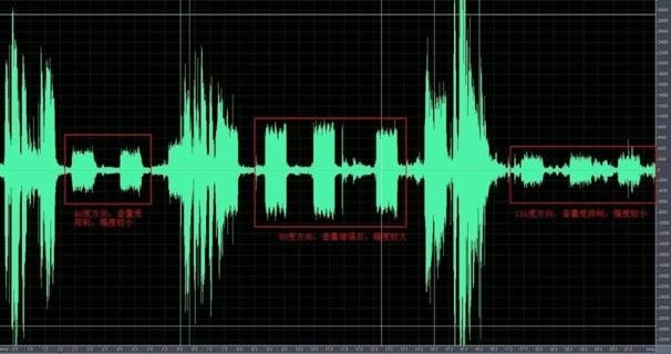 噪音语音手机游戏有那些_噪音语音手机游戏有哪些_为什么手机游戏语音有噪音