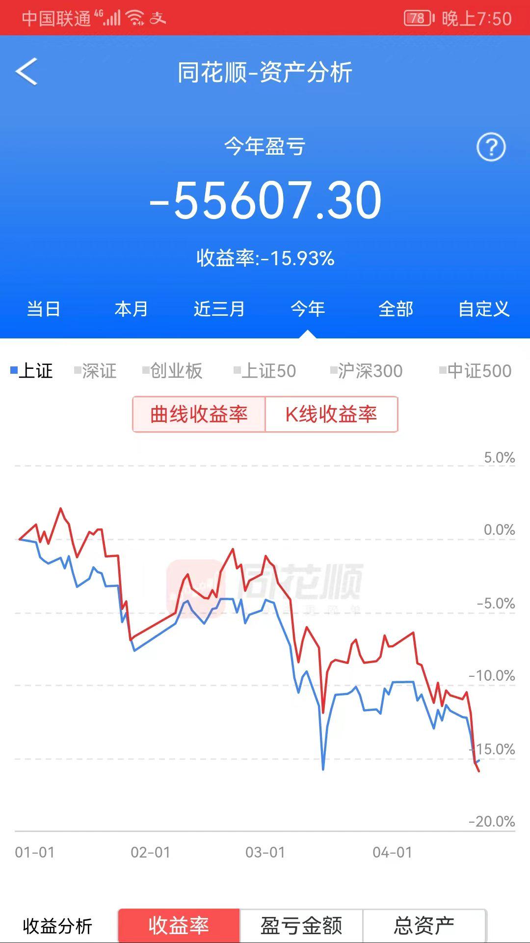 赢家网炒股小游戏手机版_炒股软件游戏_炒股赢家软件