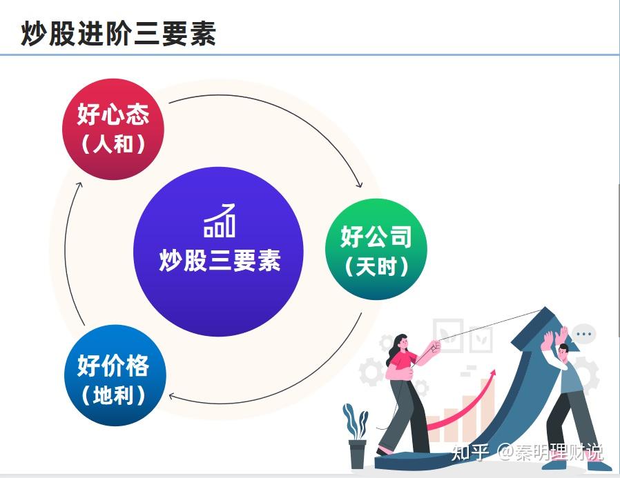炒股赢家软件_炒股软件游戏_赢家网炒股小游戏手机版