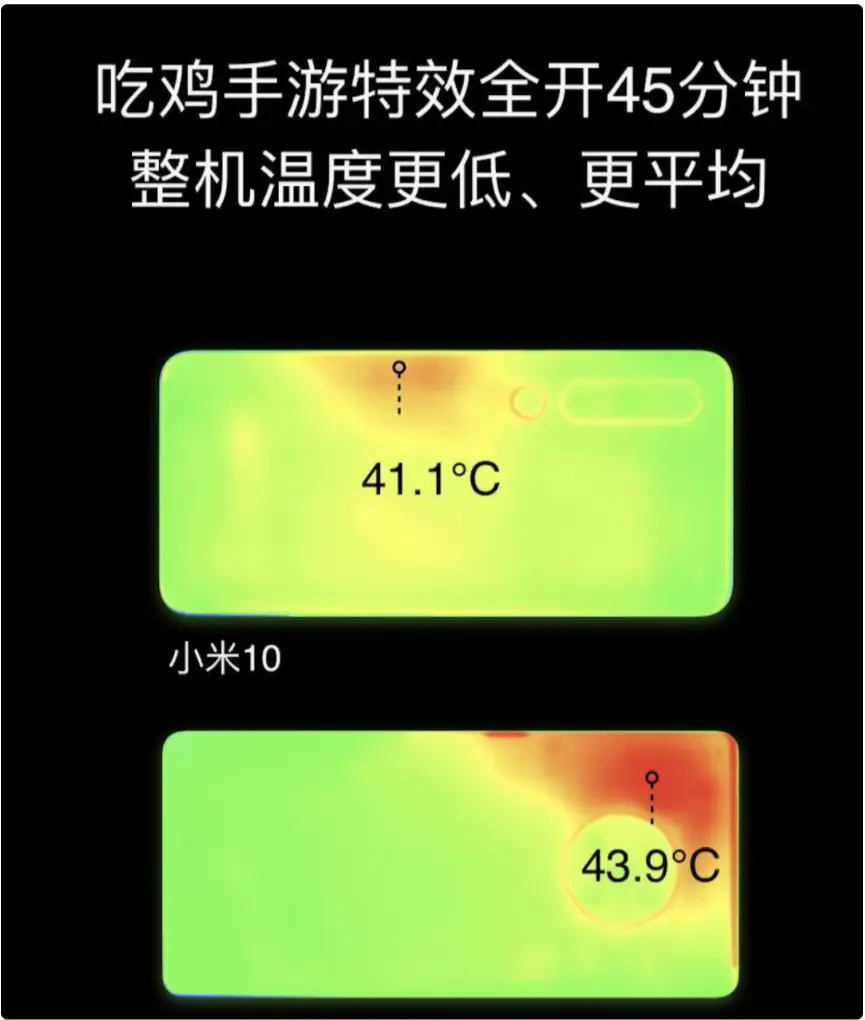 手机玩游戏就热怎么回事_手机热玩游戏卡怎么办_一玩游戏手机就热怎么回事