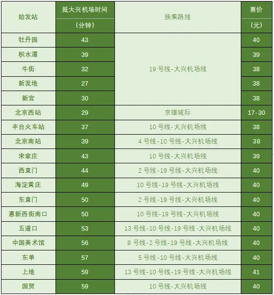 国航人工客服电话怎么打_国航人工在线客服_中国国航24人工服务电话