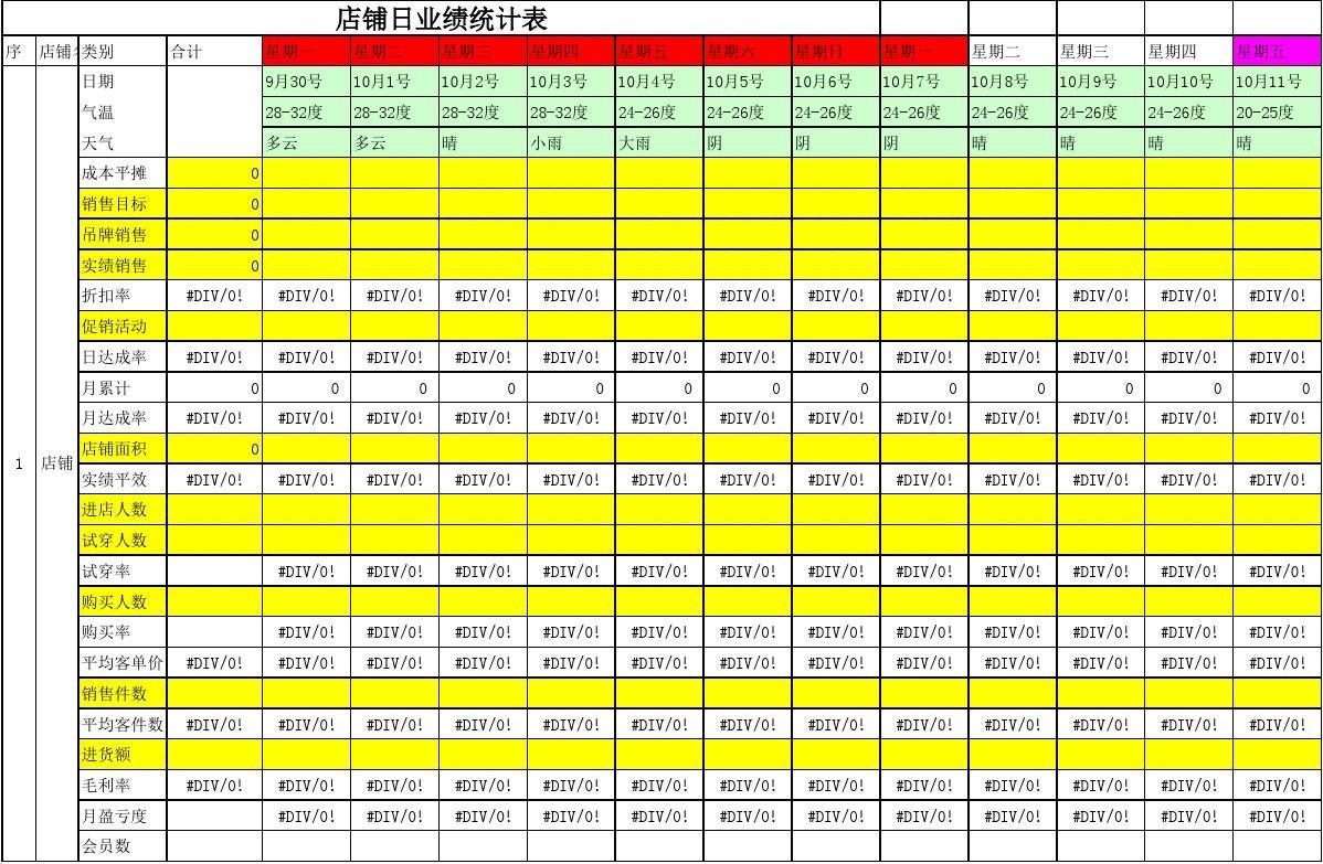 格式文件是什么意思_csv是什么格式文件_格式文件是什么文件