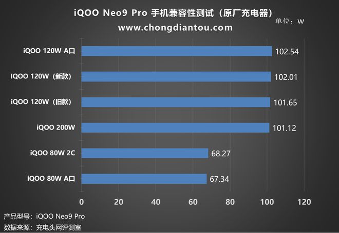 双人游戏手机_双人游戏小游戏手机_一千元左右的双人游戏手机