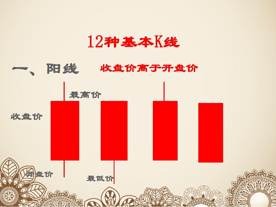 早鸟_早鸟票官网_早鸟票是啥意思