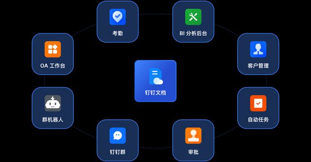 手机钉钉下载的文件在哪里_手机钉钉下载文件夹_钉钉手机下载文件夹