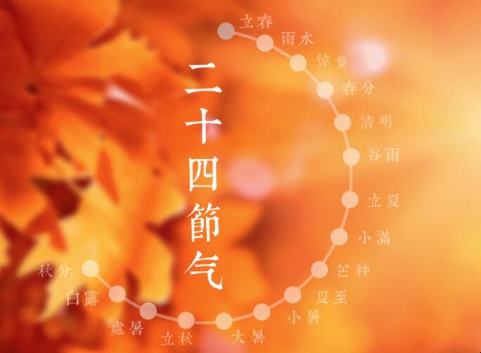 节气年的开始_2022年节气_2022年2月22日