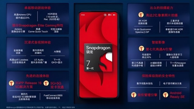 oppofindx5和reno8pro哪个好_oppofindx5和reno8pro哪个好_oppofindx5和reno8pro哪个好