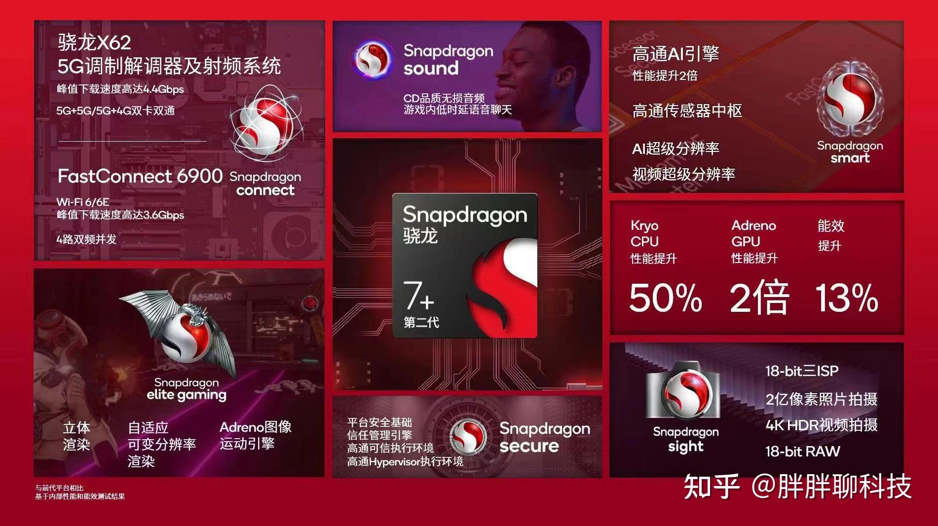 oppofindx5和reno8pro哪个好_oppofindx5和reno8pro哪个好_oppofindx5和reno8pro哪个好