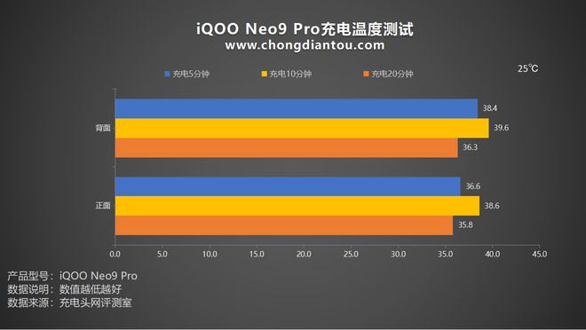 搜索推荐手机游戏有哪些_搜索游戏手机推荐_搜索推荐手机游戏软件