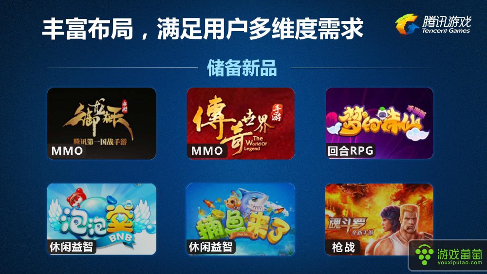 制造商地址是什么意思_手机怎么制造游戏下载地址_制造类游戏大全