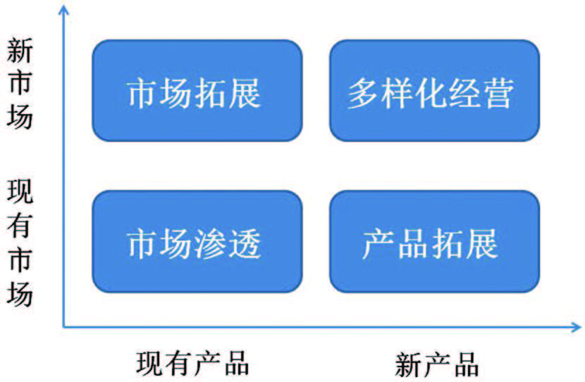 拓展游戏视频手机_视频的游戏_视频拓展手机游戏软件