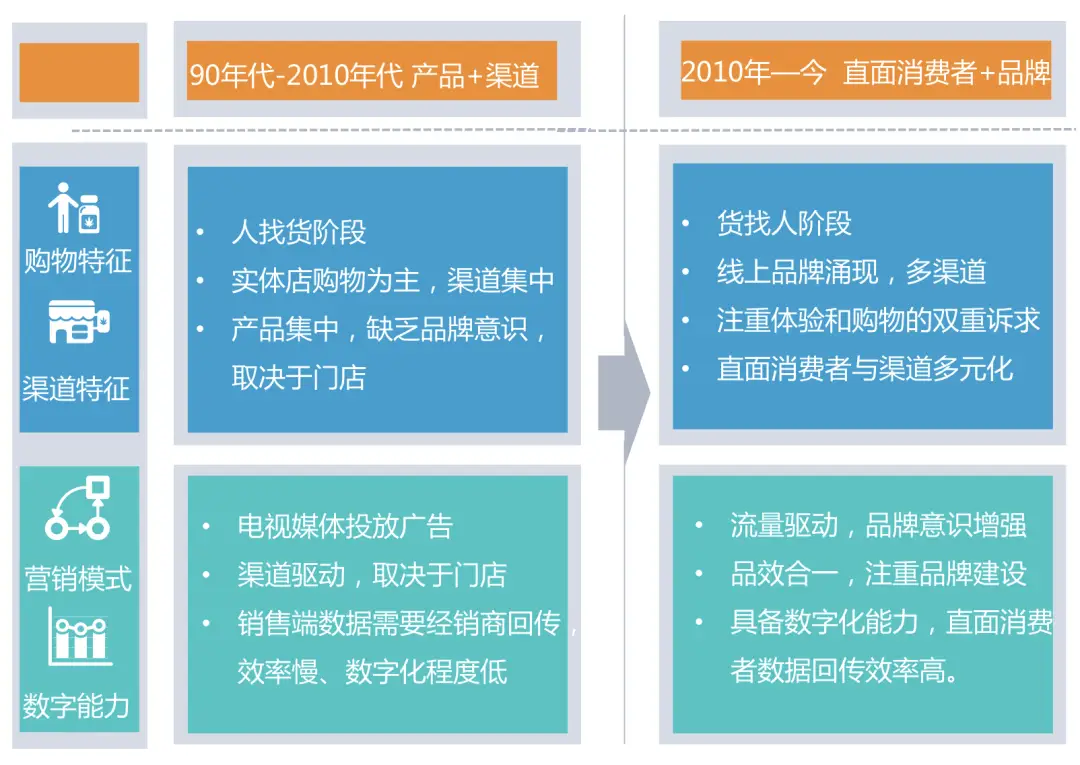 拓展游戏视频手机_视频的游戏_视频拓展手机游戏软件