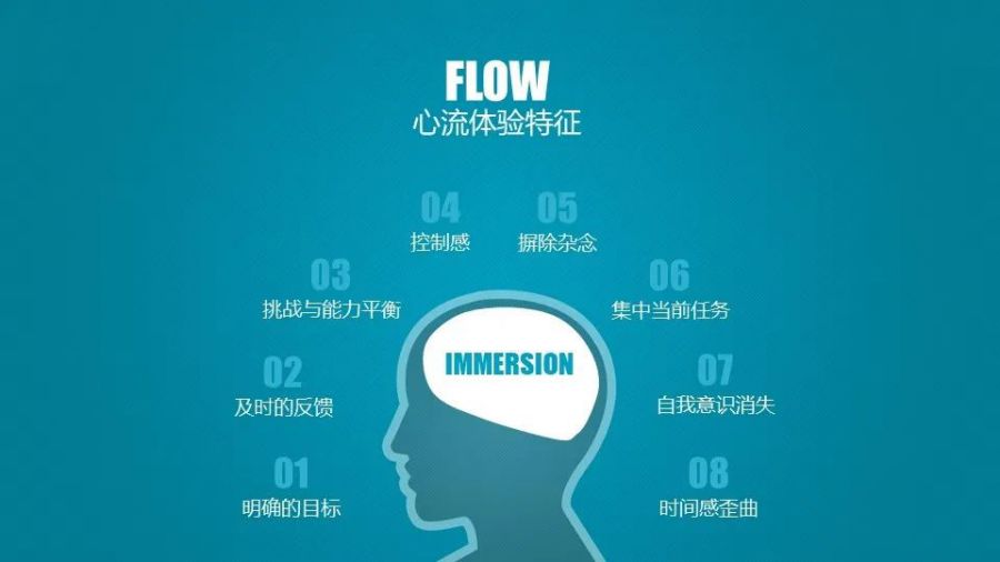 现在最新手机游戏_最新的sm游戏手机游戏_2021最新的游戏手机
