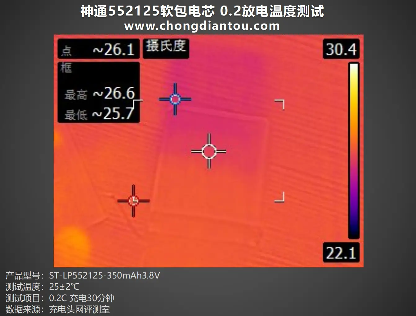 哪款手机玩游戏电池耐用_玩游戏手机什么电池好一点_手机电池打游戏能用多久