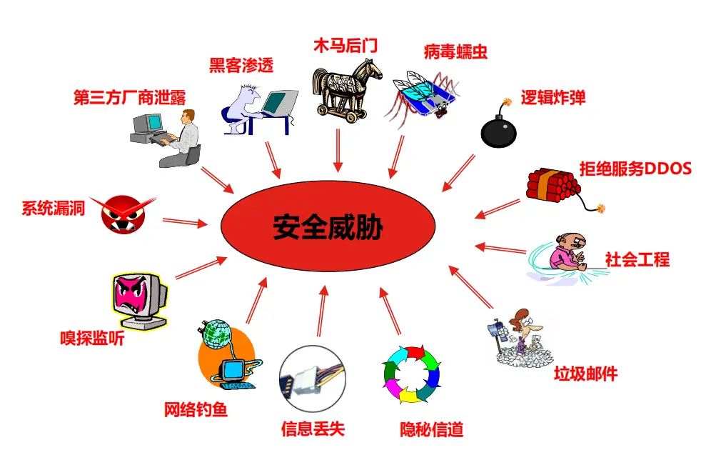 火绒官方_火绒可信吗_火绒官网