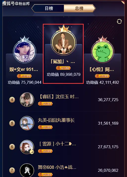 睿轩手机游戏怎么玩_睿轩网络科技有限公司_轩睿游戏手机