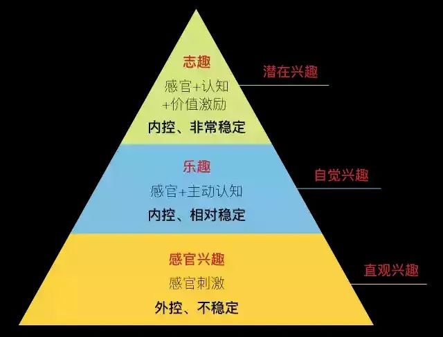 逃脱电脑游戏_逃离电脑手机游戏_手机逃亡游戏推荐