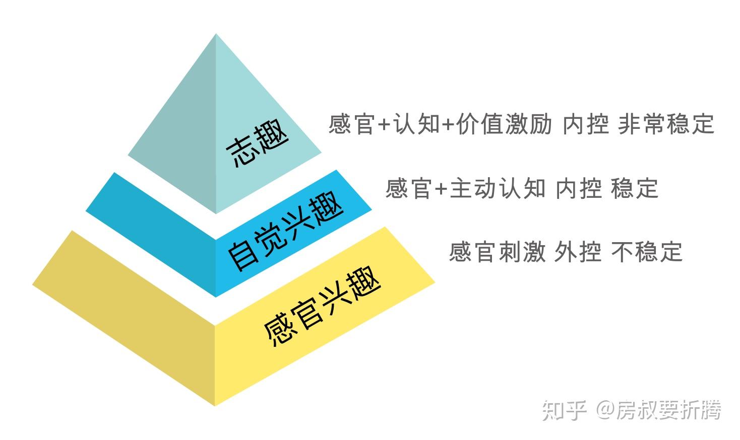 手机逃亡游戏推荐_逃离电脑手机游戏_逃脱电脑游戏